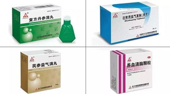 中藥大品種科技競爭力報告2017版：天士力四款產(chǎn)品彰顯強大科技競爭力